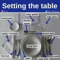 Aperçu - Affichage - Setting the table - Page de couverture