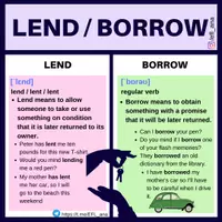 Aperçu - Affichage - Lend - borrow 2 - Page de couverture