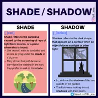 Aperçu - Affichage - Shade - Shadow - Page de couverture