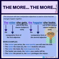 Aperçu - Affichage - The more... the more... - Page de couverture