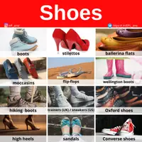 Aperçu - Affichage - Shoes - Page de couverture
