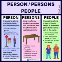 Aperçu - Affichage - PERSON - PERSONS - PEOPLE - Page de couverture