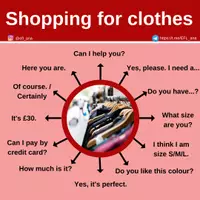 Aperçu - Affichage - SHOPPING FOR CLOTHES - Page de couverture