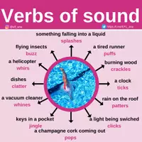 Aperçu - Affichage - Verbs of sound - Page de couverture