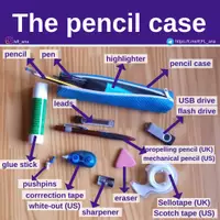 Aperçu - Affichage - The pencil case - Page de couverture