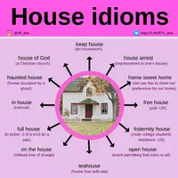 Aperçu - Affichage - HOUSE IDIOMS - Page de couverture