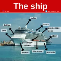 Aperçu - Affichage - The ship - Page de couverture