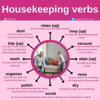 Aperçu - Inclusion - Housekeeping verbs - Page de couverture