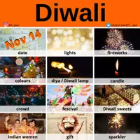 Aperçu - Affichage - Diwali - Page de couverture