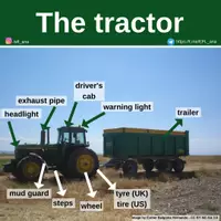 Aperçu - Affichage - The tractor - Page de couverture