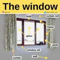 Aperçu - Affichage - The window - Page de couverture
