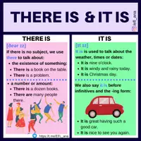 Aperçu - Affichage - there is - it is - Page de couverture