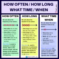 Aperçu - Affichage - HOW OFTEN- HOW LONG - WHEN - WHAT TIME - Page de couverture