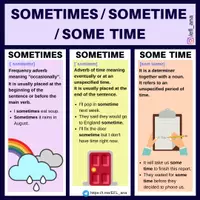 Aperçu - Affichage - SOMETIMES - SOMETIME - SOME TIME - Page de couverture