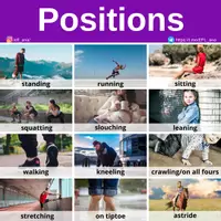 Aperçu - Affichage - Positions - Page de couverture