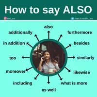 Aperçu - Affichage - How to say ALSO - Page de couverture