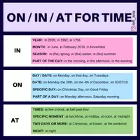 Aperçu - Affichage - PREPOSITIONS ON IN AT- time - Page de couverture