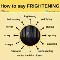 Aperçu - Affichage - How to say FRIGHTENING - Page de couverture