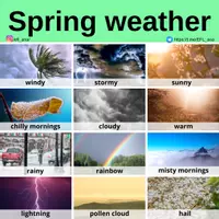 Aperçu - Affichage - Spring weather - Page de couverture