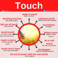 Aperçu - Affichage - Touch - Page de couverture