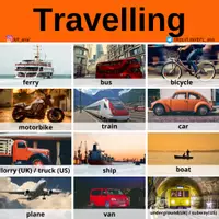 Aperçu - Affichage - Travelling - Page de couverture
