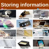 Aperçu - Affichage - Storing information - Page de couverture