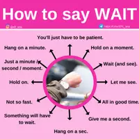 Aperçu - Affichage - How to say WAIT - Page de couverture