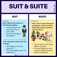 Aperçu - Affichage - SUIT - SUITE - Page de couverture