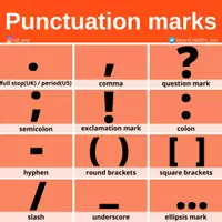 Aperçu - Affichage - Punctuation - Page de couverture