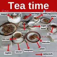 Aperçu - Affichage - Tea time - Page de couverture