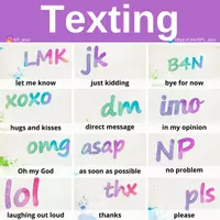 Aperçu - Affichage - Texting - Page de couverture