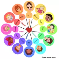 Aperçu - Feuilles d'exercices - EMOTION WHEEL - Page de couverture