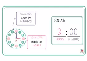 Aperçu - Jeux - Pack Aprende las horas (castellano y catalán) - Page 3