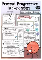 Aperçu - Feuilles d'exercices - English Tenses Sketchnotes - Homeschooling Bundle - Page 3