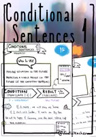 Aperçu - Feuilles d'exercices - Conditional Clauses I - Sketchnote - Page de couverture
