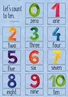 Aperçu - Inclusion - Numbers - Poster and Flashcards - Page 1
