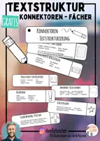Aperçu - Matériel pour travaux manuels / dessin - Textstrukturierung / Konnektoren - Fächer - Page de couverture