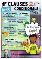 Aperçu - Affichage - Conditionals / If-Clauses - Poster FREEBIE - Page de couverture
