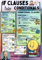 Aperçu - Apprentissages en autonomie - Conditionals I, II, III / If-Clauses - Poster / Worksheets / Cards - Page de couverture
