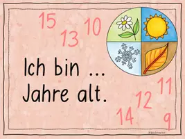 Aperçu - Inclusion - Kennenlernen - 50 Reflexions und Gesprächskarten - Page 3
