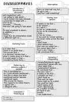 Aperçu - Affichage - Discussion Phrases - Language Support - Page 3