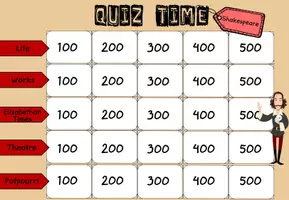 Aperçu - Tests - Shakespeare Quiz - learning game - Page 3