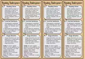 Aperçu - Préparation de séance / Séance complète - Reading Shakespeare - tips and tricks - Page 2