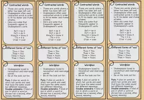 Aperçu - Préparation de séance / Séance complète - Reading Shakespeare - tips and tricks - Page 3