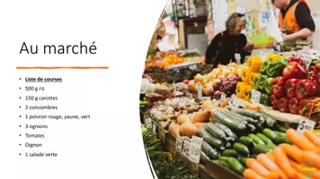 Aperçu - Présentation / Support pour le tableau - Parler d'une situation - PP Kommunikationsprüfung Französisch - Page 3
