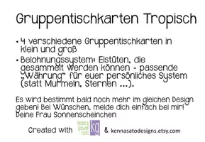 Vorschau - Bildkarten - Tropischer Klassenraum Gruppenkarten - Seite 1