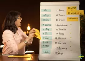 Aperçu - Vidéos - Les nombres 20-100 die Zehnerzahlen französisch Video - Page de couverture