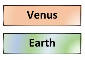 Aperçu - Préparation de séquence / Séquence complète - Board material planets - English - Page 2