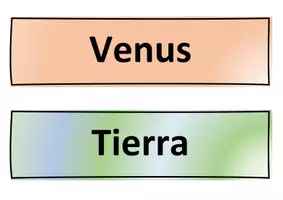 Aperçu - Préparation de séquence / Séquence complète - Sistema solar - Material de tablero (planetas) - (Español) - Page 2