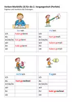 Aperçu - Feuilles d'exercices - Deutsch/DaZ: Einfache Verben in drei Zeitformen - Page de couverture